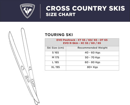 Rossignol EVO OT 65 Postirack IFP Skis + Control SI Bindings